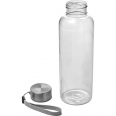 Tritan Drinking Bottle (500ml) 2